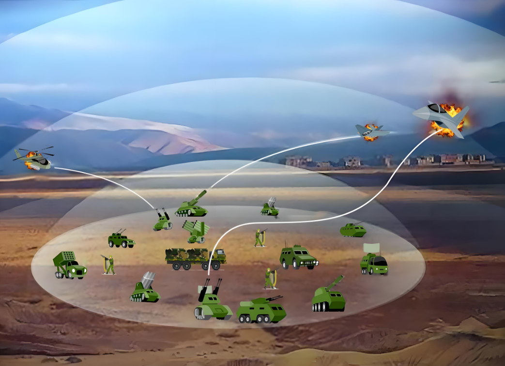 ఆకాశం సురక్షితంగా లేనప్పుడు: జామింగ్ మాడ్యూల్ సాంకేతికత ఎదురుదాడి దూరం 3 కి.మీ పరిమితం చేయబడిన ప్రాంతాన్ని అధిగమించడానికి అనుమతిస్తుంది.